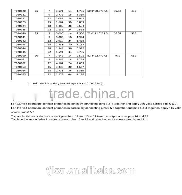 CE ROHS approved PCB transformer toroidal, Potted transformer toroidal