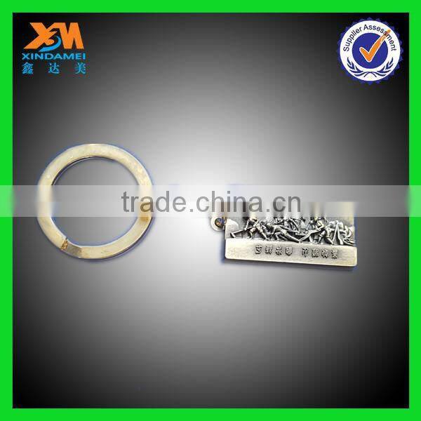 Japanese folk art key chain