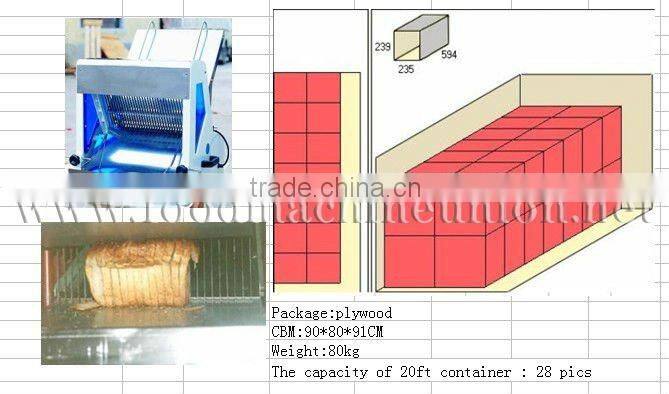 High efficiency loaves slicer