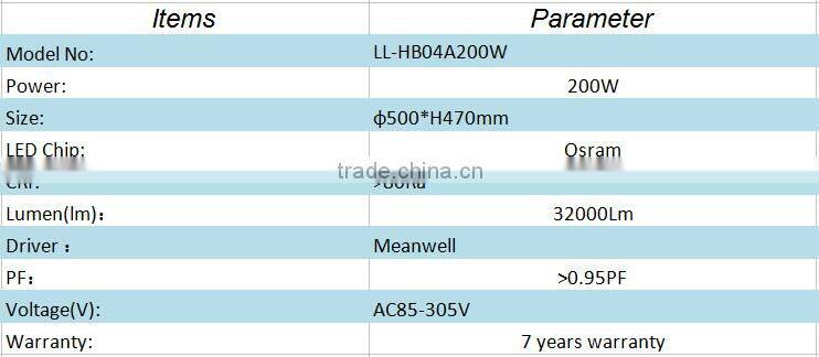 saa 2016 australia 240v high bay light fixture 200 watt led high bay lamp