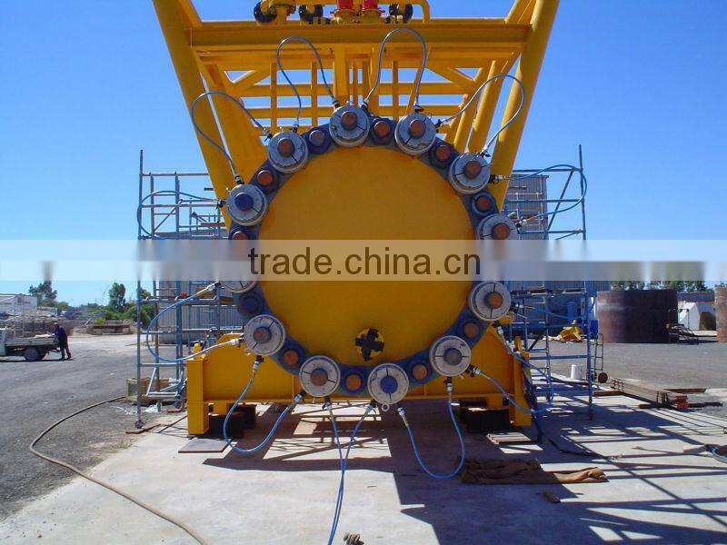 FY-M 6 hydraulic tensioning device /hydraulic bolt tensioner