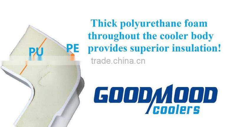 80L Roto-molded cooler box