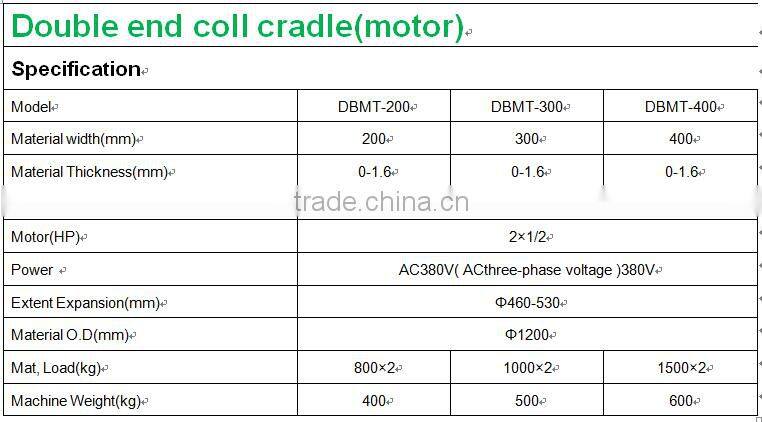horizontal heavy uncoiler machine for steel coil