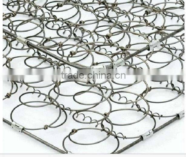 top grade favorable memory foam mattress distributor