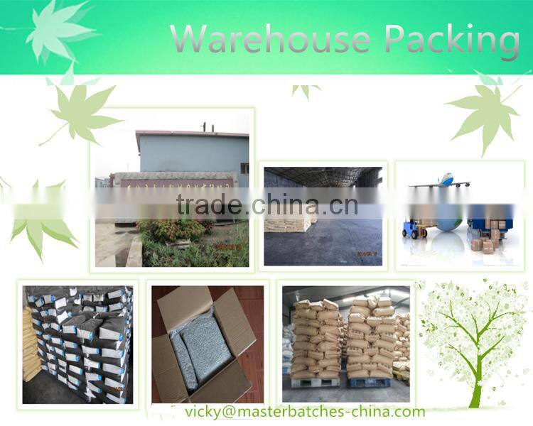 Red Color Masterbatch