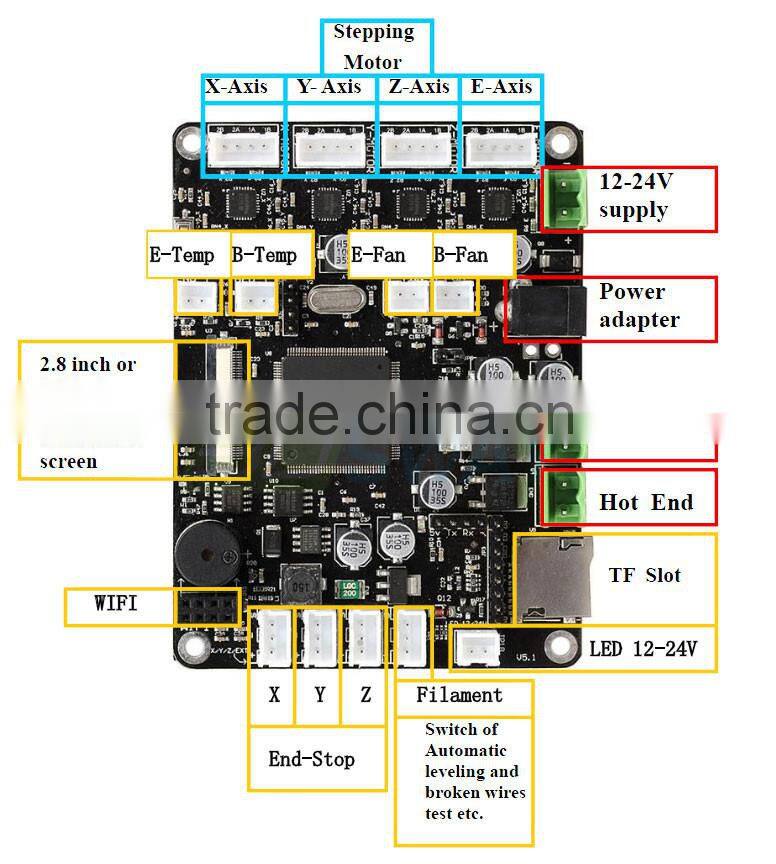 Extruder 3D Printer Kit Chitu Mini V5.1 Single Extruder Motherboard Thermistor with 2.8" Touch Screen