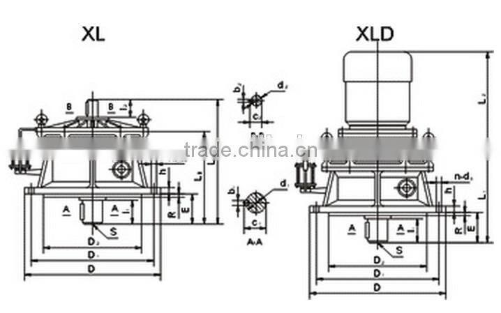 XLD Speed Reducer Cyclo Motor Reducer