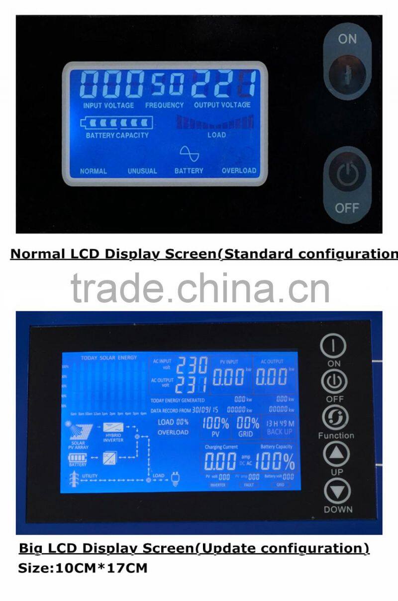 Roof Mounted Home Usage Dual Conversion DC AC Power PV Inverter For Solar Energy Systems