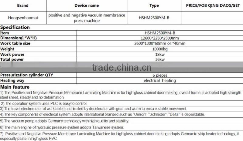 xushi weiye88745112 qing dao positive and negative laminating machine