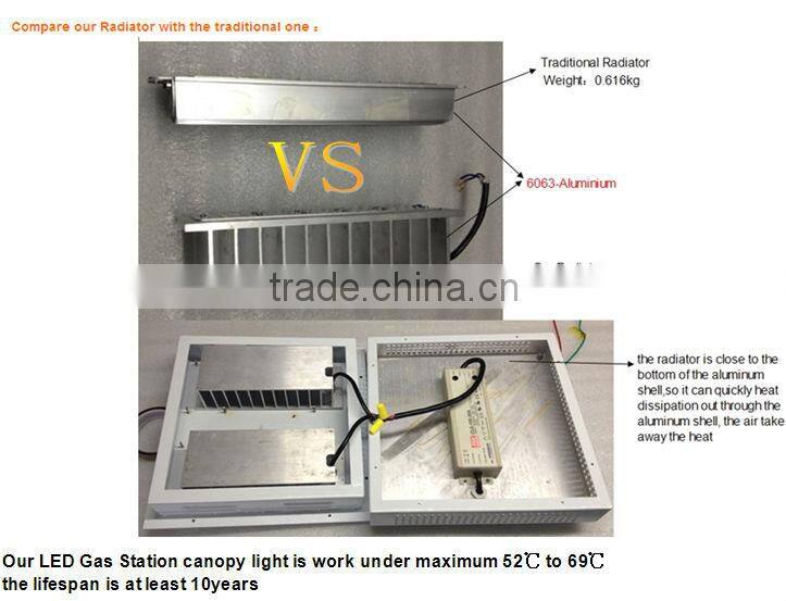 stadium light UL&cUL DLC 5 years warranty gas station(canopy) light