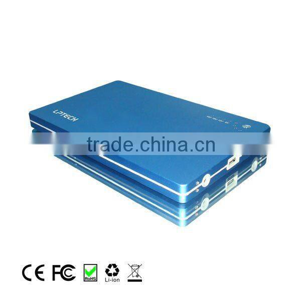 20000mAh rechargeable external battery pack 12v for laptop