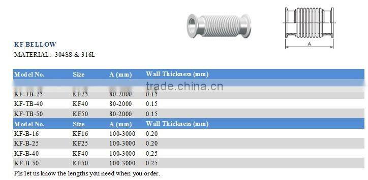 KF25, L=300mm stainless steel vacuum bellows
