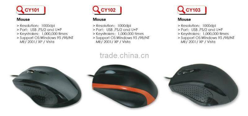 LED Light Wearable Wired Computer Game Mouse