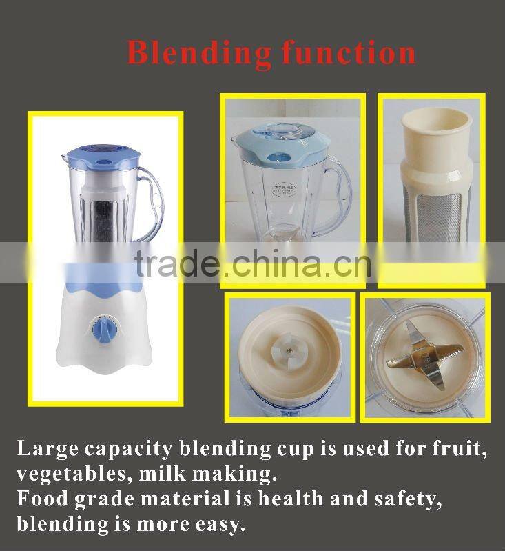 220V blender