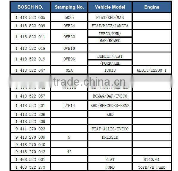 injector nozzle YDLL-155S 325 WO 4B