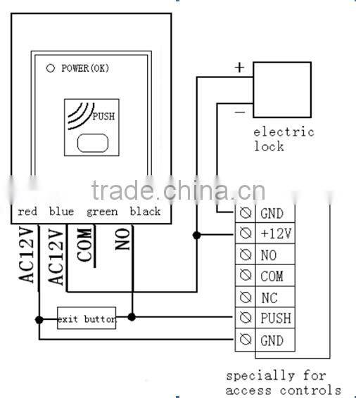 automatic door Infrared no contact sensor switch