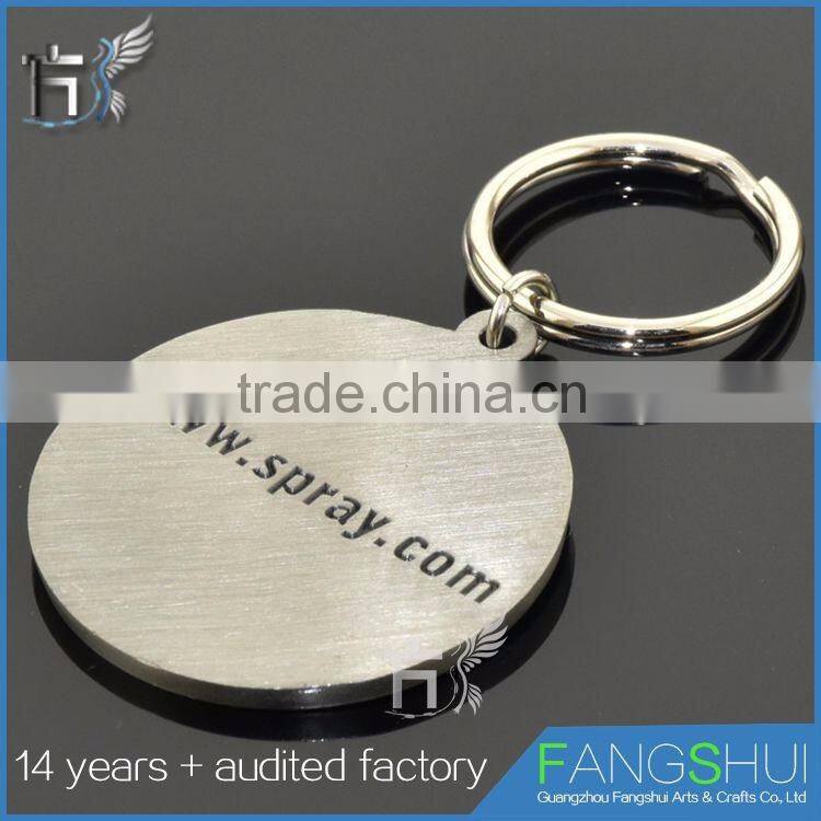 Free sample coin keyring cheap wholesale