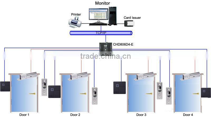 Latest Fail Safe Drop Bolt Locks Electric Drop Bolt Lock