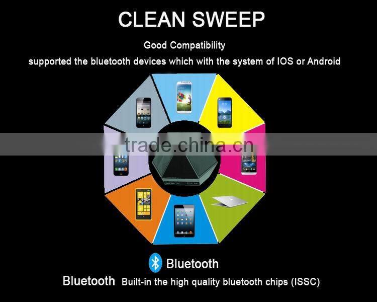 Model D8 New gadgets super bass sound 6w rechargeable stereo wireless bluetooth speaker