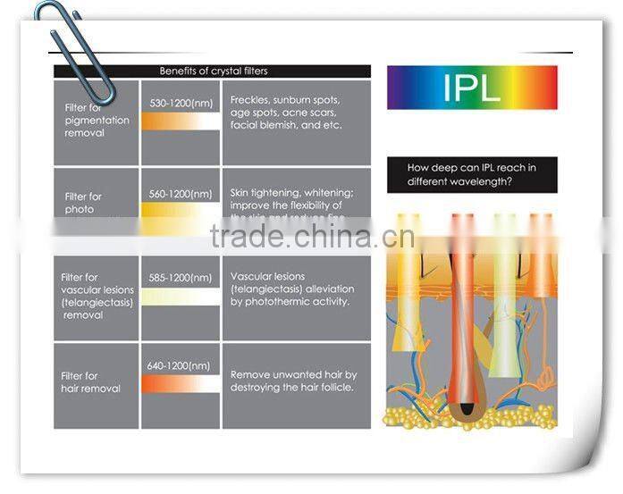 elipation laser hair remover ipl laser device