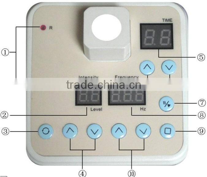 Photon skin rejuvenation pdt led light therapy machine