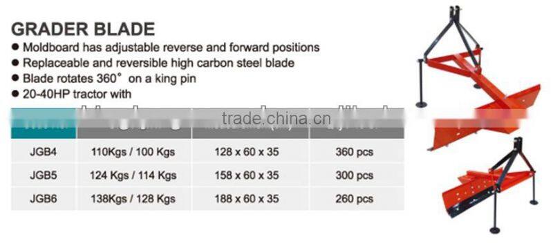 GRADER BLADE JGB type