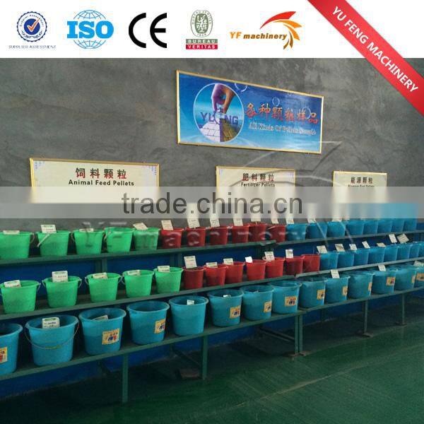 Yufeng Brand corn stalks, cotton stalks for pellet production line, pellet making plant