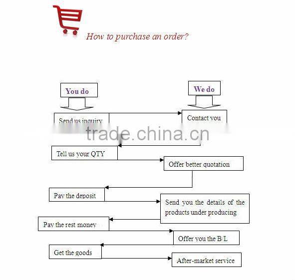 PISTON PINSTEYR PARTS/STEYR TRUCK PARTS/STEYR AUTO SPARE PARTS/SHACMAN F2000