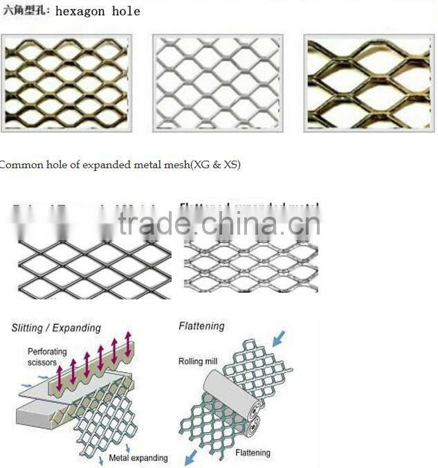 Provide stainless stleel expand wire mesh / heavry duty expand wire mesh / diamond metal mesh