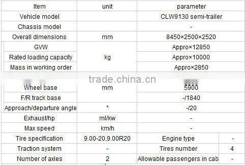 20T cargo semi trailer truck for sale