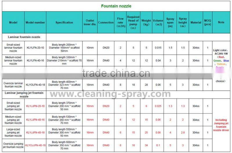 KLYJJFN20-10 Crystal jumping jets water fountain