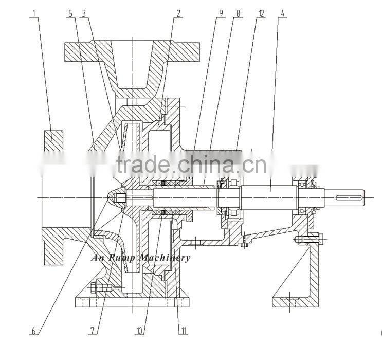 Horizontal end suction centrifugal water pump