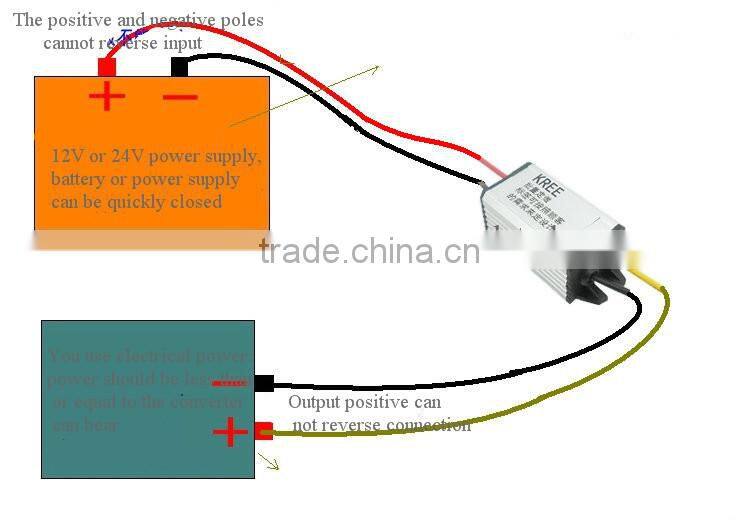 12v24v turn 6V5V3.3V4.2V3.7V7.5V9VDC-DC buck converter 5A automotive power module