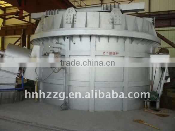 Melting furnace for aluminum casting machine