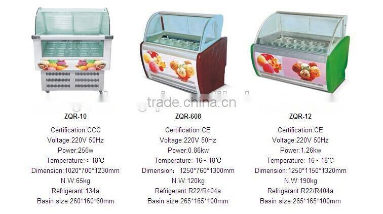 Commercial Cheap Price Confectionery Popsicle Candy Ice Lolly Display Showcase for sale(ZQR-SM10)