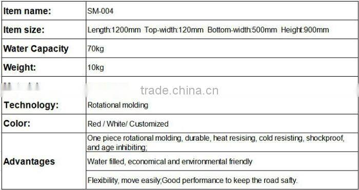 Red and white colour Roto Mold Intrinsic Safety Barrier have three hole s or no hole easy assemble for hot sale