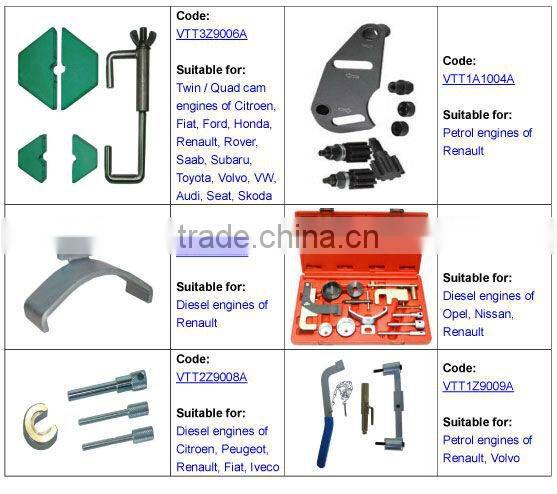 Engine Camshaft Belt Timing Tools Kit for Renault