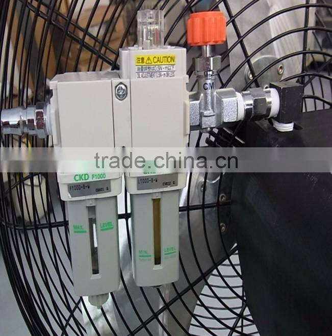 AIR POWERED INDUSTRIAL STAND FAN