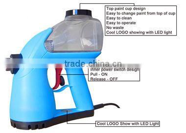 New Arrival HVLP Type Mini Electric Paint Sprayer Q1P-CX15-380