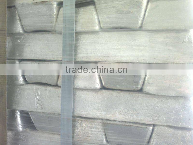 99.9% magnesium ingot