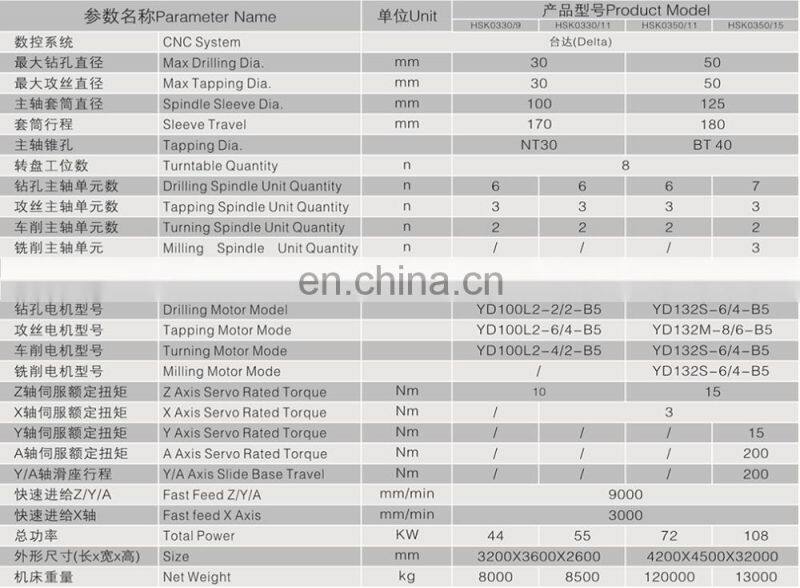5 axis 7 axis cnc tapping drilling milling machine