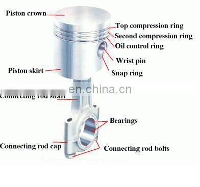 For diesel engine parts Dongfeng truck engine parts piston 5255936