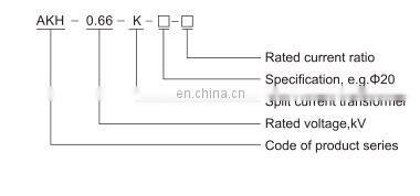 CE Rohs Split core current transformers 5A 0-20mA Class 0.5 wound clamp on transducer for Power quality monitoring