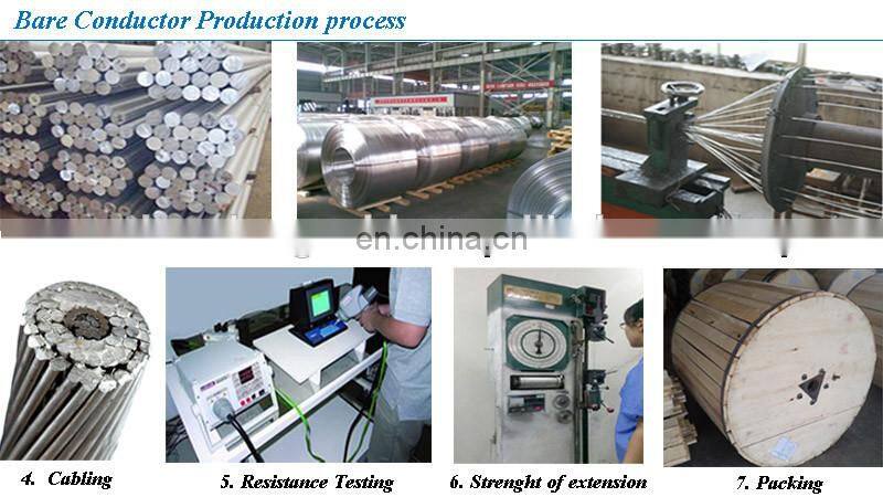 ASTM standard 1033.5kcmil acsr Curlew Snowbird code name price overhead bare aluminum conductor Steel reinforced cable