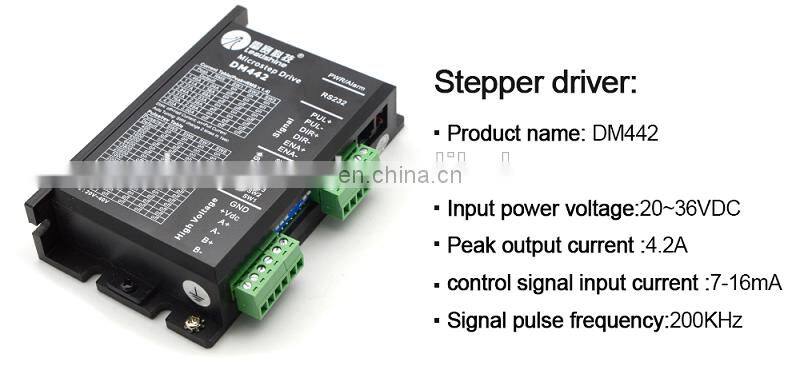 Leadshine 2 Phase Analog Stepper Driver DM442