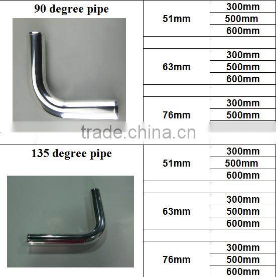 Factory Price Silver 6063 Aluminium Round Tube /Round Aluminium Pipe /Aluminium Pipes