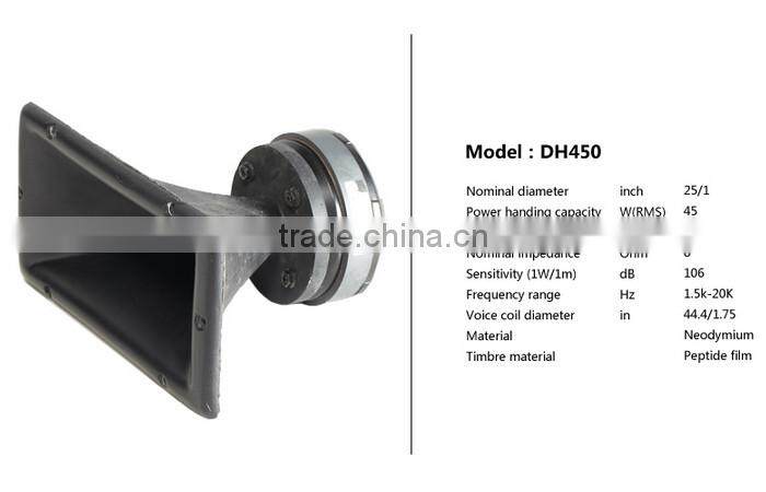 martin H2, Neodymium speaker, 10 inch passive 2-way full range loudspeaker, stage monitor speaker