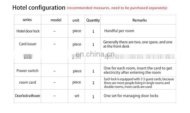Luxury Split eletronic rfid card door lock hotel lock smart keyless IC card unlocking
