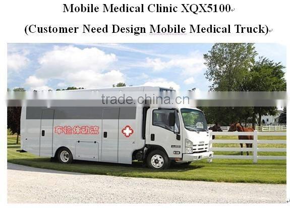 hot selling in china medical device/devices supplier Mobile Clinic Mobile