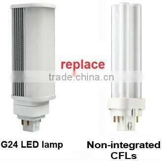 UL G24 lamp made in China